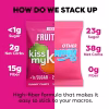 kiss-my-keto-gummies-candy-low-carb-candy-fruity-mix-8-pack-3