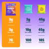 shameless-snacks-healthy-keto-gummies-6-pack-omg-sour-peach-3