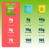 shameless-snacks-keto-gummies-gluten-free-candy-6-pack-wassup-watermelon-3