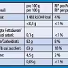 haribo-tropifrutti-fruchtgummi-200-g-1